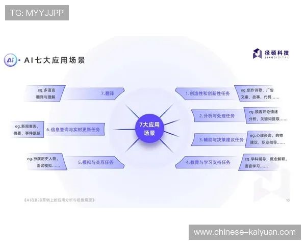 市场主体通过内容二次分销策略 让超高清赛事转播的价值边界不断延展